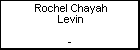 Rochel Chayah Levin